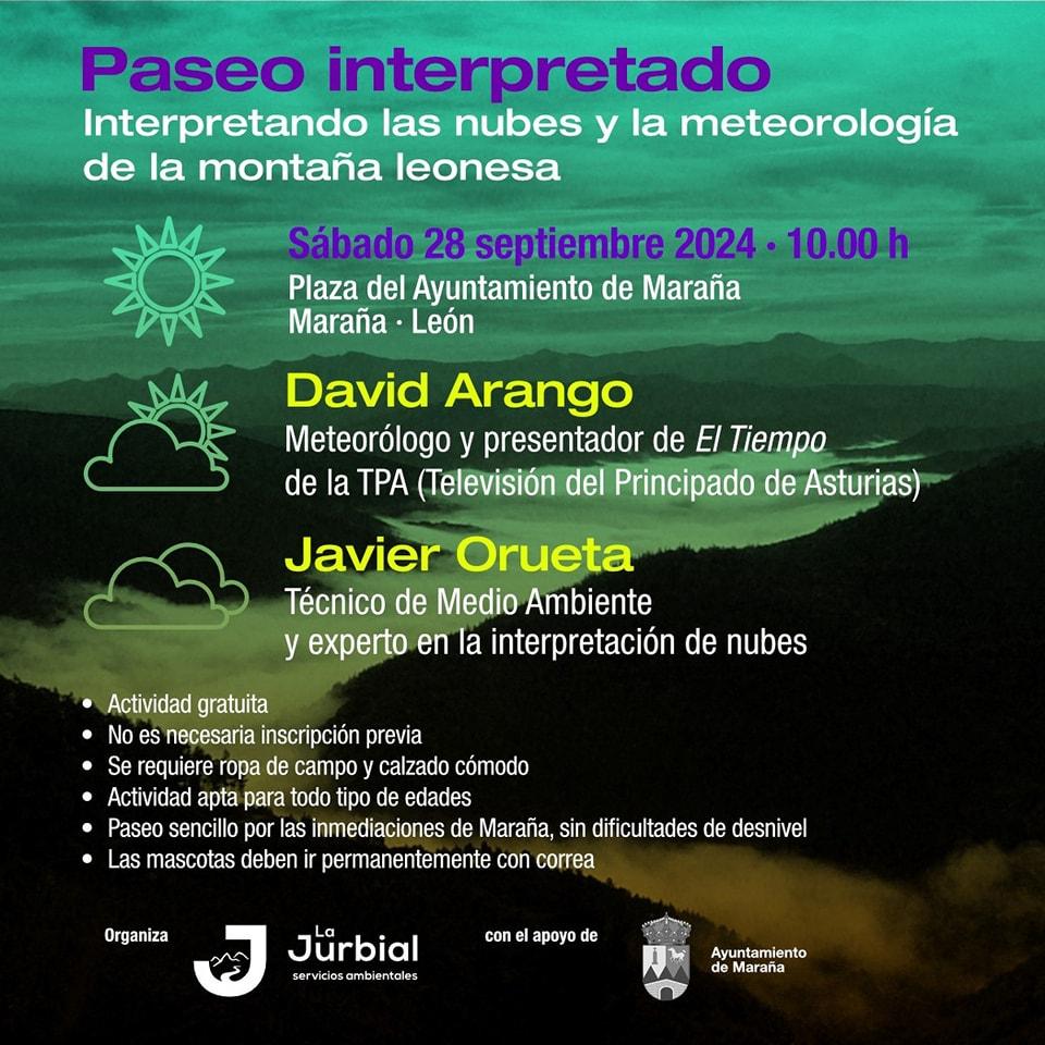 Interpretando las nubes y la meteorología.0